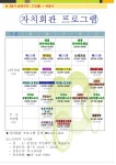 상세화면 - 우리동 소식 - 문정1동 주민센터 읽기 - 송파구청 송파 송파구청 Songpa-gu Office 가락1동 가락2동 가락본동 거여1동 거여2동... 