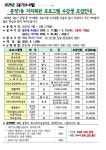 상세화면 - 우리동 소식 - 문정1동 주민센터... 거여1동 거여2동 마천1동 마천2동 문정1동... 잠실본동 장지동 풍납1동 풍납2동 동주민센터