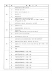상세화면 - 우리동 소식 - 풍납2동 주민센터 읽기 - 송파구청 송파 송파구청 Songpa-gu Office 가락1동 가락2동 가락본동 거여1동 거여2동 마천... 