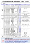 상세화면 - 우리동 소식 - 위례동 주민센터 읽기 - 송파구청 송파 송파구청 Songpa-gu Office 가락1동 가락2동 가락본동 거여1동 거여2동... 