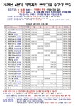 상세화면 - 우리동 소식 - 장지동 주민센터 읽기 - 송파구청 송파... 잠실4동 잠실6동 잠실7동 잠실본동 장지동 풍납1동 풍납2동 동주민센터