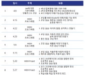 통합프로그램신청 > 미래교육 > 송파쌤 송파쌤 : 미래 교육