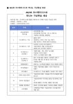 프로그램 신청 > 미래교육센터 > 온라인 캠퍼스 > 미래교육 > 송파쌤 송파쌤 : 미래 교육