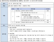 통합프로그램신청 > 미래교육 > 송파쌤 송파쌤 : 미래 교육