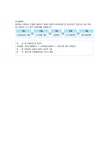 진학학습정보 > 진학학습지원센터 > 온라인 캠퍼스 > 미래교육 > 송파런 송파런 : 미래 교육