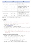 [한국소리문화의전당 수탁운영학교법인 우석학원] 한국소리문화의전당 2026년도 문화예술 연수단원 채용(전시) - 사람인