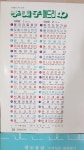 이미자,이민숙, 노래실은 관광열차,쌍쌍 파티 레코드판 4장 - 음반-장터 - 소리전자