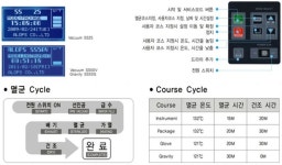 엘럽스 고압증기멸균기 SS50V 오토클레이브 50리터 (판매완료)... 소리전자 엘럽스 고압증기멸균기 SS50V  오토클레이브 50리터 (판매완료)... 