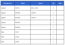 계측기-장터 - ★  장비를 찾습니다.  ★ 계측기-장터 - ★ 장비를 찾습니다. ★