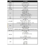 전자종합-장터 - 빔프로젝터 / 중고프로젝터 /학원,강의용 산요 / PLC-XK460 !! 제일싼곳