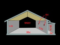 대형 평면배플 조언을 구합니다 - 빈티지 동호회 - 소리전자