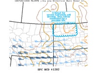 Storm Prediction Center Mesoscale Discussion 1382