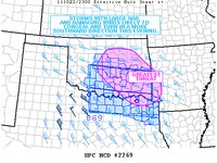 Storm Prediction Center Mesoscale Discussion 2269