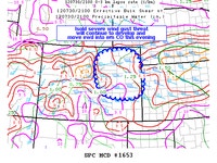 Storm Prediction Center Mesoscale Discussion 1653