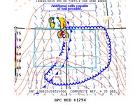 Storm Prediction Center Mesoscale Discussion 1294