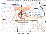 Storm Prediction Center Mesoscale Discussion 1583