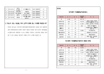 서울중앙지방검찰청 > 알림마당 > 검찰발표자료 > 상세보기 - 당신이 웃는 내일을 희망합니다 