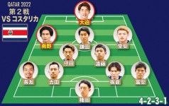 日本代表の森保監督 ― スポニチ Sponichi Annex サッカー 日本代表の森保監督 - スポニチ Sponichi Annex サッカー