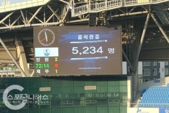 인천 조성환 감독의 '제주 항공권 공약' 그 이후 - 스포츠니어스