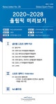 글로벌스포츠프리즘 – KISS한국스포츠정책과학원