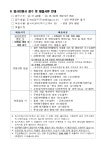 – 한국스포츠과학원