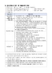– 한국스포츠과학원
