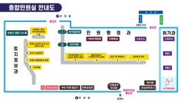 시청 종합민원실 소개-순천시청
