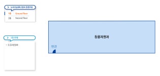 농업기술센터-순천시청