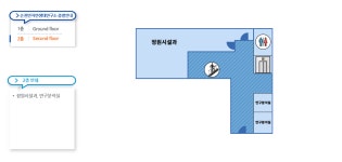 정원도시센터-순천시청