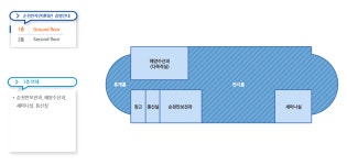 순천만자연생태관-순천시청