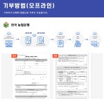 기부방법-순천시청