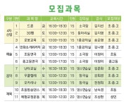 새소식-순천시청 상세