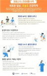 용당노인복지관 순천노인종합복지관