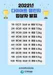 새소식 - 시정소식 조회