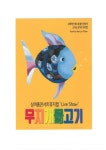 대극장 현황 조회