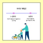 토론광장(상세) : 수원만민광장 > 토론광장 [창안대회] 수원시도 자전거 전용도로
