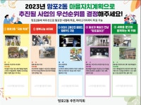  2023년 망포2동 마을자치계획 우선순위 선정 사전투표