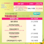  [국민내일배움카드교육] 직업상담사 2급 필기 대비 과정
