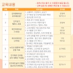 교육·강좌·체험(상세) : 통합예약 > 교육·강좌·체험 실버인지체조지도자
