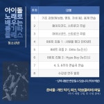  아이돌 노래로 배우는 통기타 클래스(청소년반)