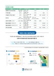 시정소식(상세) : HOME > 수원소식 > 시정소식 수원시평생학습관 2024년 4분기 평생학습 프로그램 학습자 모집