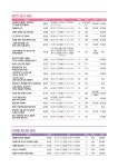 시정소식(상세) : HOME > 수원소식 > 시정소식 수원시평생학습관 2024년 4분기 평생학습 프로그램 학습자 모집