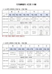 시정소식(상세) : HOME > 수원소식 > 시정소식 수원시 가족여성회관 디지털 배움터 수강생 모집안내(11월)