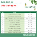 교육·강좌·체험(상세) : 통합예약 > 교육·강좌·체험 초등교과수학지도사(3-4학년)
