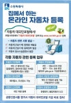 자동차민원 온라인 서비스 : HOME > 분야별정보 > 교통 > 차량등록·관리 > 자동차민원 온라인 서비스