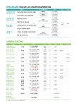 시정소식(상세) : HOME > 수원소식 > 시정소식 수원시평생학습관 2025년 3분기 프로그램 수강생 모집