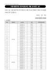 정보통통 : HOME > 수원소식 > 정보통통