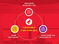 2016_수원여대소개(신입생OT).pptx