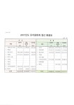 2017 부속유치원.pdf