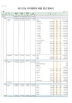 2017 부속유치원.pdf